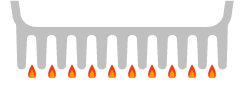 エコラインの鍋底のギザギザのフィンが炎をキャッチ！